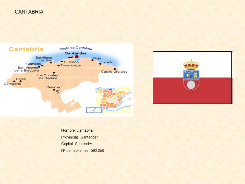 CANTABRIA Nombre: Cantabria Provincias: Santander Capital: Santander