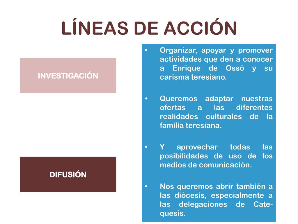 LÍNEAS DE ACCIÓN Organizar, apoyar y promover actividades que den a conocer a Enrique de Ossó y su carisma teresiano.