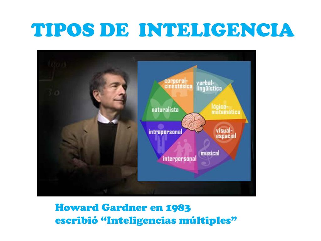 TIPOS DE INTELIGENCIA Howard Gardner en 1983