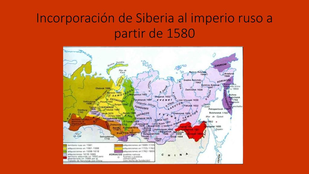 Incorporación de Siberia al imperio ruso a partir de 1580