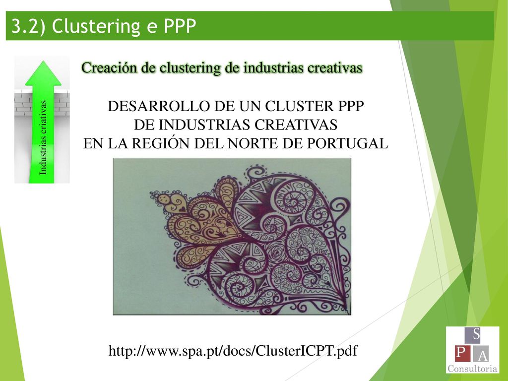 3.2) Clustering e PPP Creación de clustering de industrias creativas