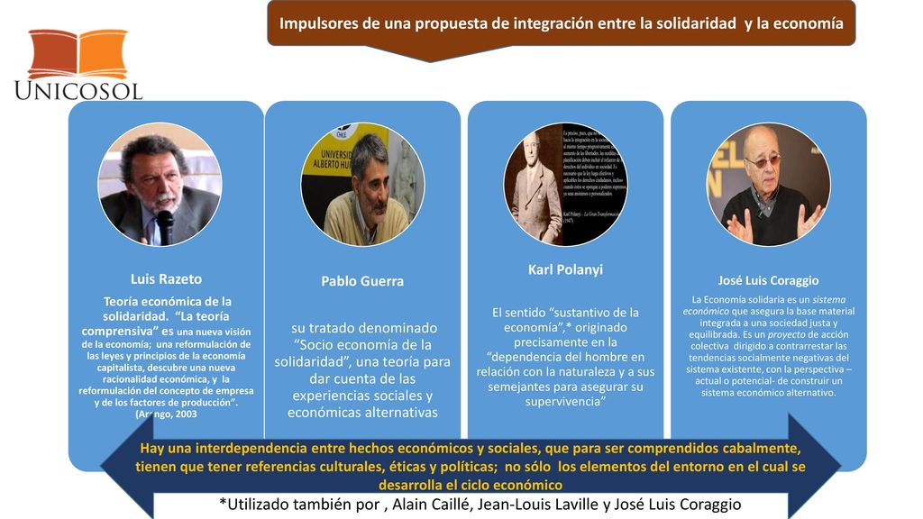 Impulsores de una propuesta de integración entre la solidaridad y la economía