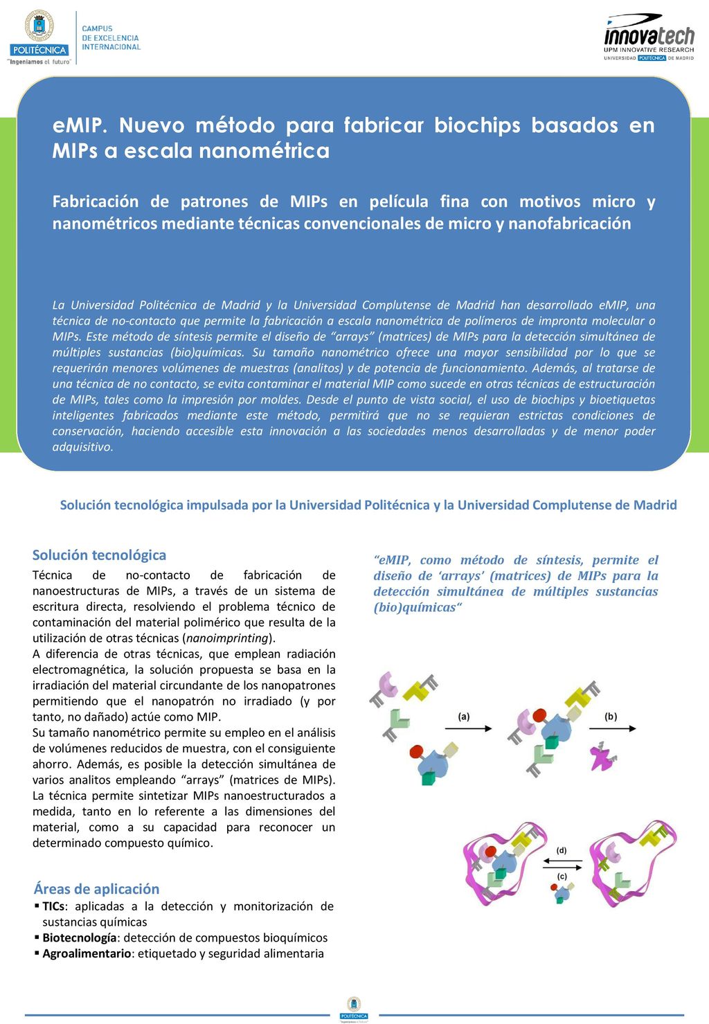 eMIP. Nuevo método para fabricar biochips basados en MIPs a escala nanométrica