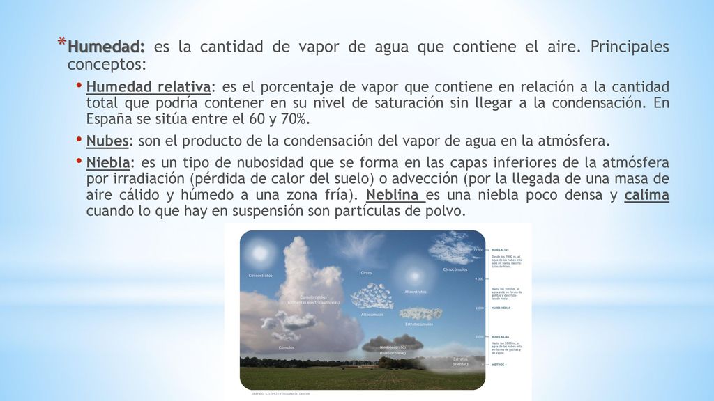 Humedad: es la cantidad de vapor de agua que contiene el aire