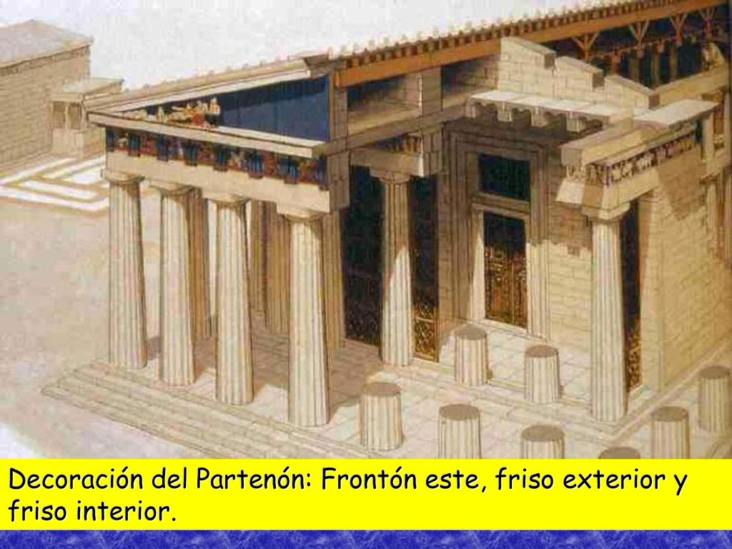 Decoración del Partenón: Frontón este, friso exterior y friso interior.
