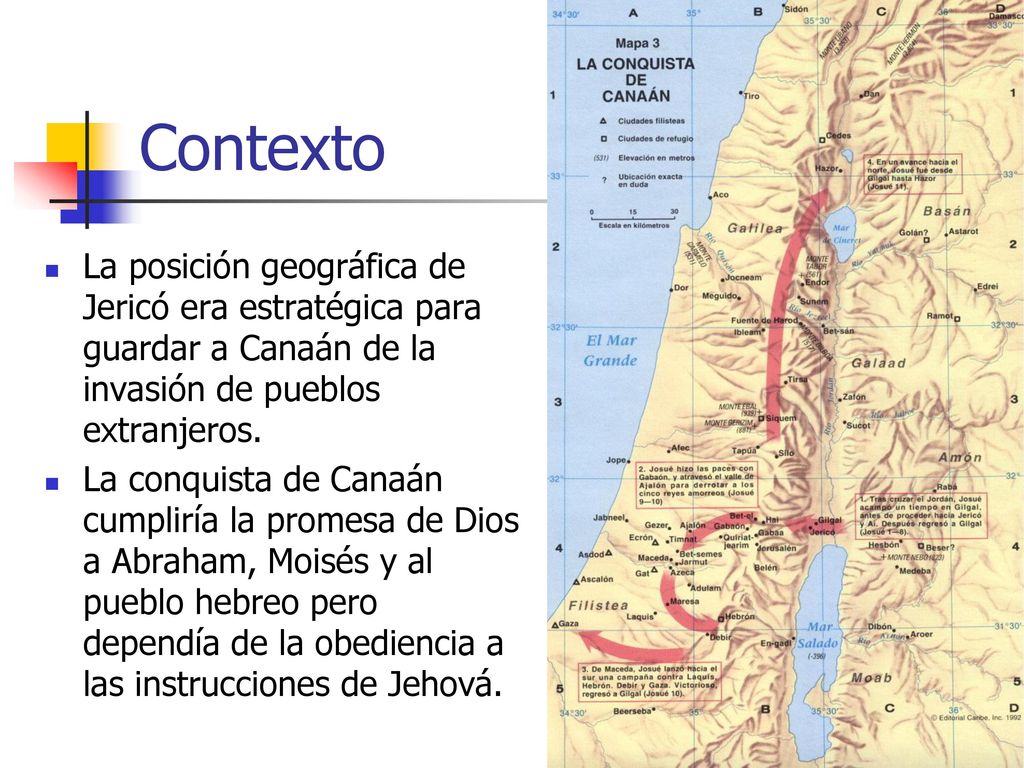 Contexto La posición geográfica de Jericó era estratégica para guardar a Canaán de la invasión de pueblos extranjeros.