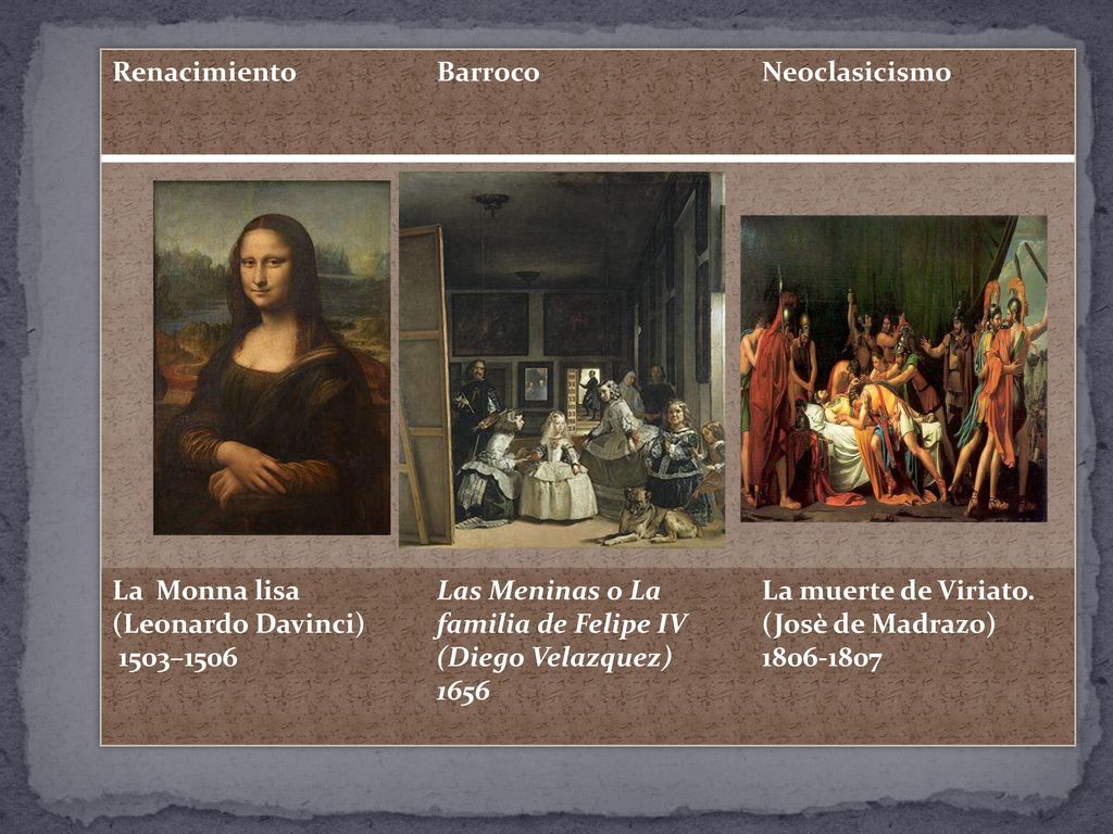 Renacimiento Barroco. Neoclasicismo. La Monna lisa. (Leonardo Davinci) 1503–1506. Las Meninas o La familia de Felipe IV.