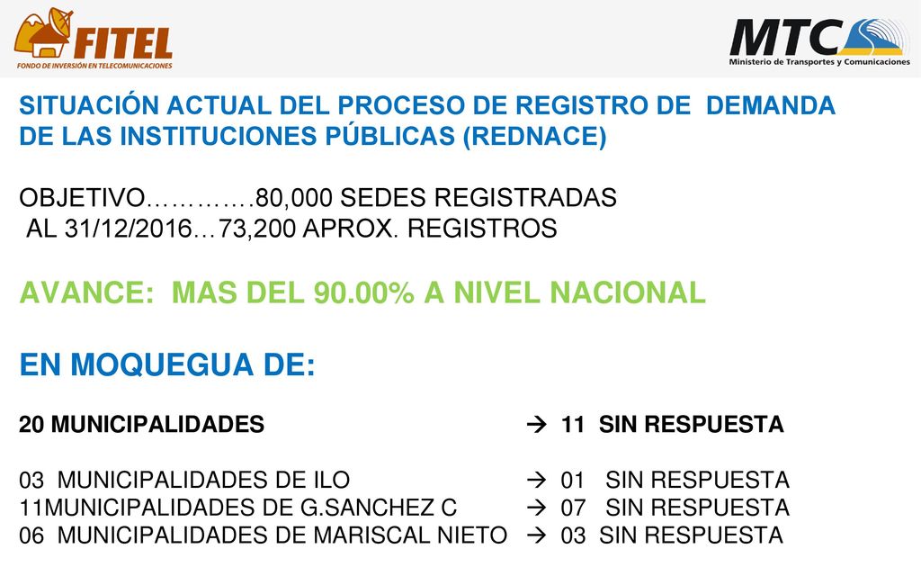 Situación actual del proceso de registro de demanda DE LAS INSTITUCIONES PÚBLICAS (REDNACE) objetivo………….80,000 sedes registradas al 31/12/2016…73,200 aprox.