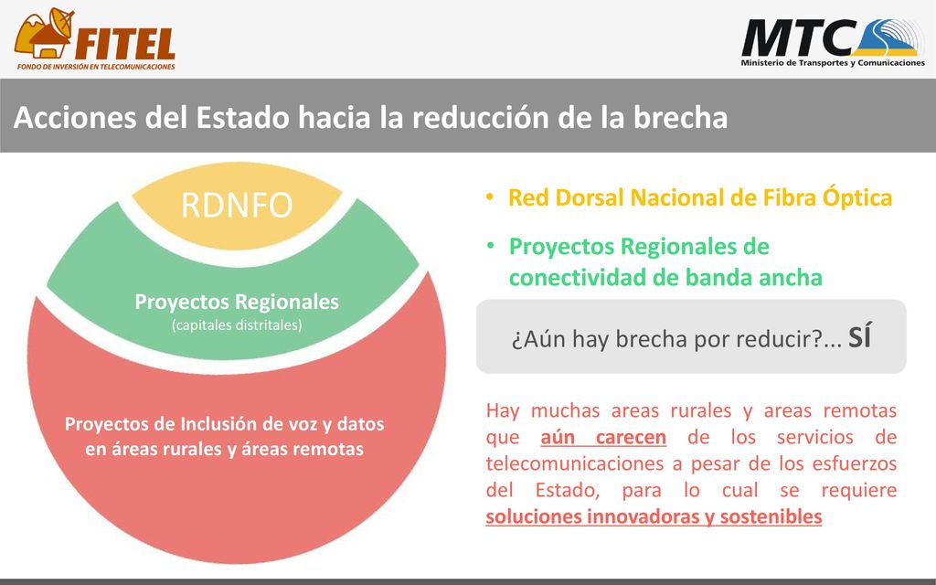 Proyectos de Inclusión de voz y datos en áreas rurales y áreas remotas