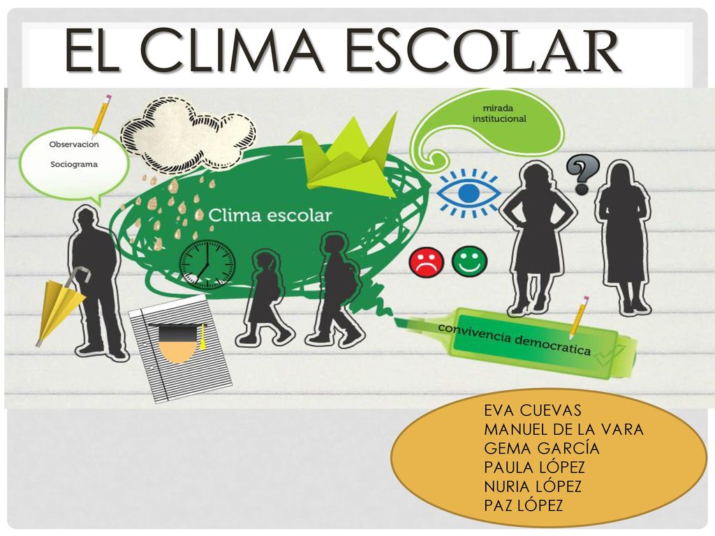 EL CLIMA ESCOLAR EVA CUEVAS MANUEL DE LA VARA GEMA GARCÍA PAULA LÓPEZ