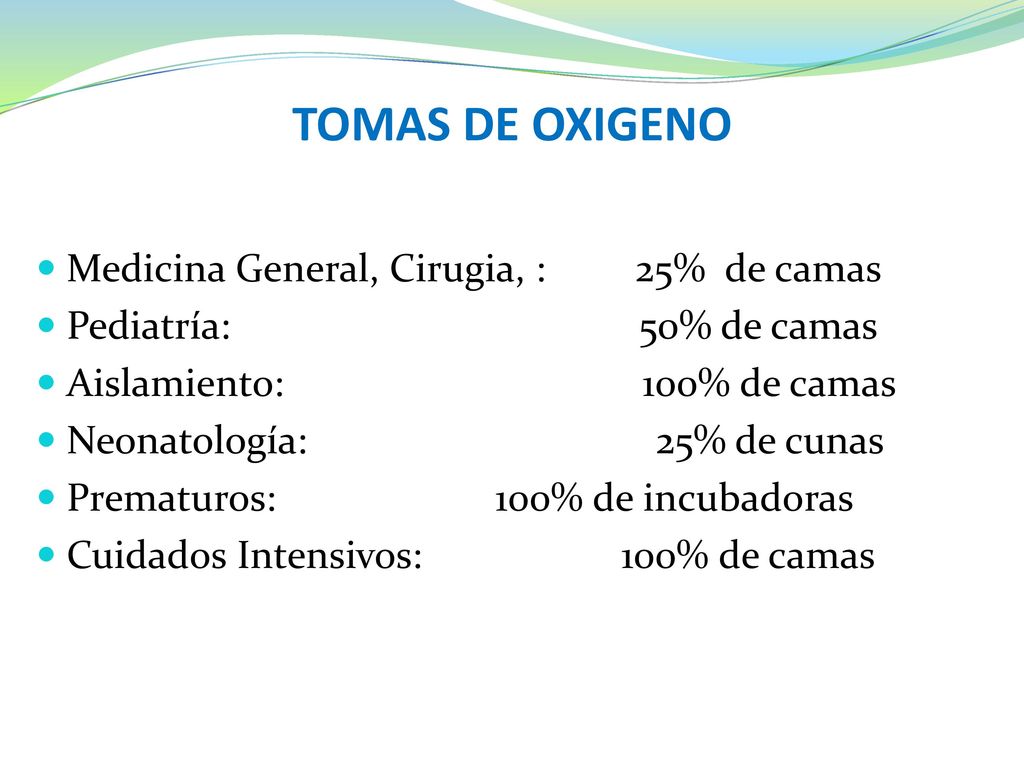 TOMAS DE OXIGENO Medicina General, Cirugia, : 25% de camas