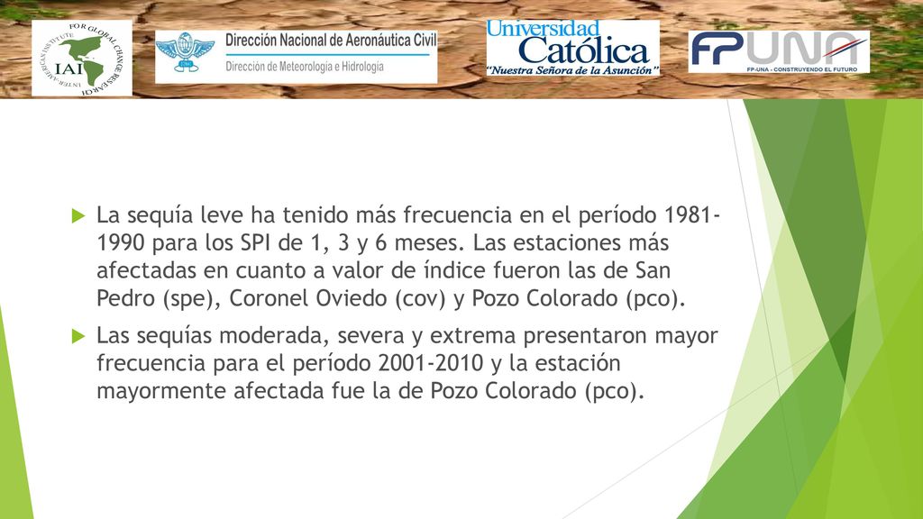 La sequía leve ha tenido más frecuencia en el período para los SPI de 1, 3 y 6 meses. Las estaciones más afectadas en cuanto a valor de índice fueron las de San Pedro (spe), Coronel Oviedo (cov) y Pozo Colorado (pco).