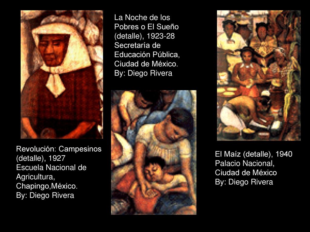 La Noche de los Pobres o El Sueño (detalle), Secretaría de Educación Pública, Ciudad de México.