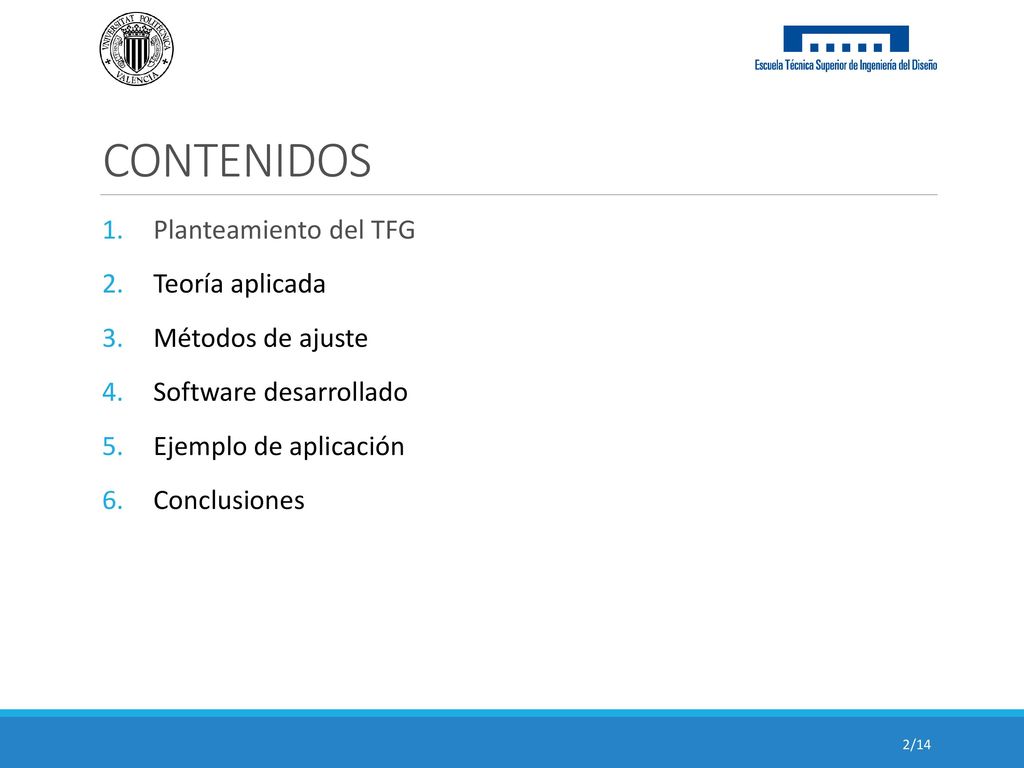 CONTENIDOS Planteamiento del TFG Teoría aplicada Métodos de ajuste