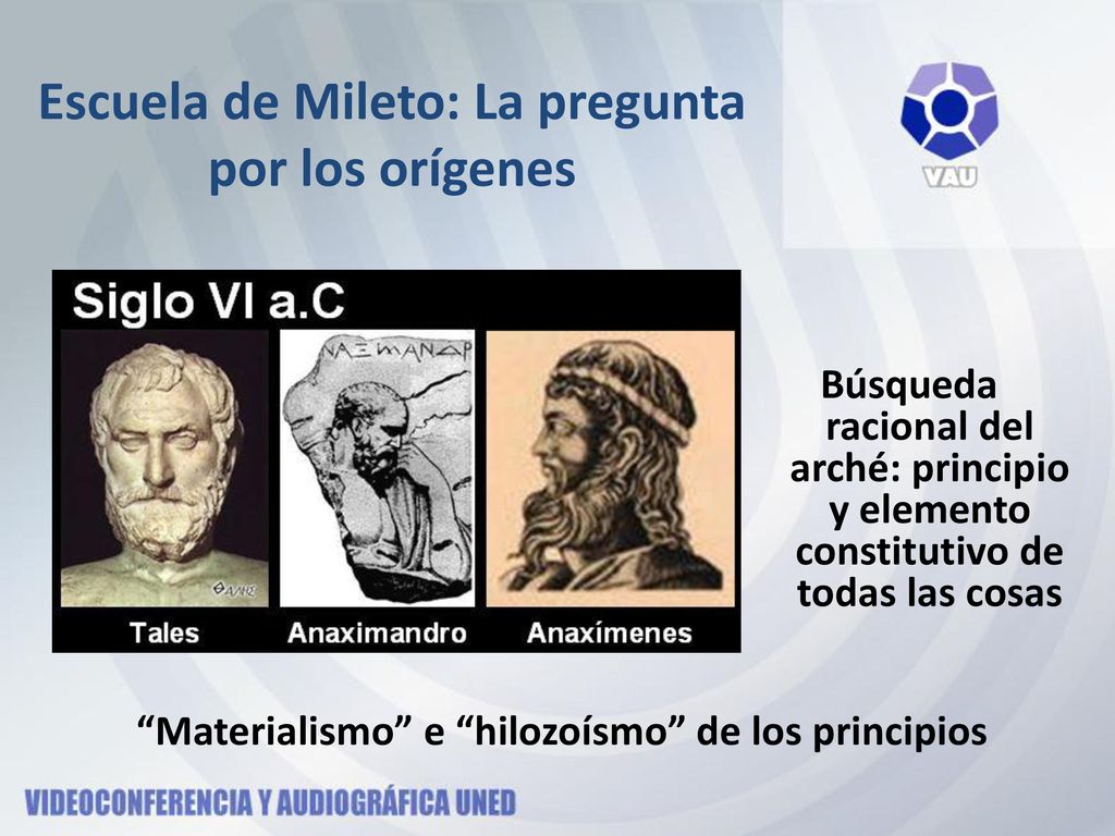 Escuela de Mileto: La pregunta por los orígenes