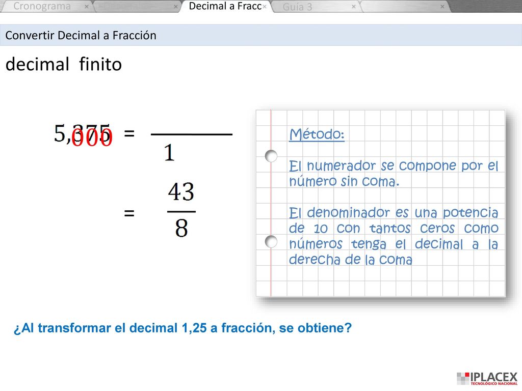 000 = = decimal finito Convertir Decimal a Fracción Método:
