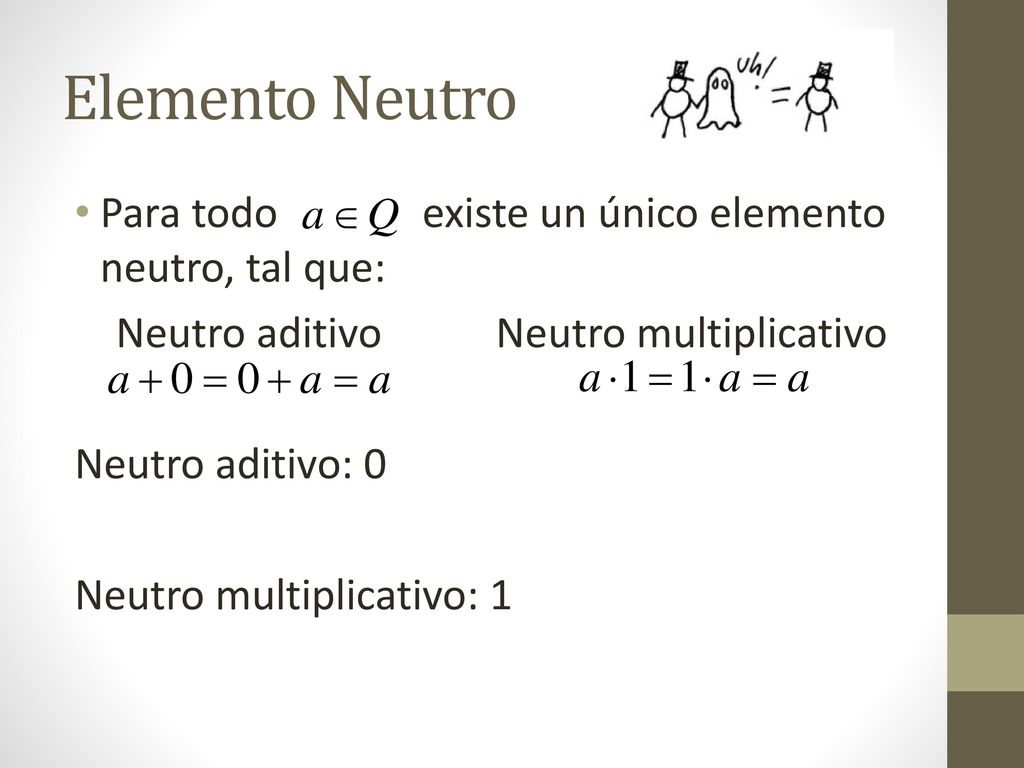 Elemento Neutro Para todo existe un único elemento neutro, tal que: