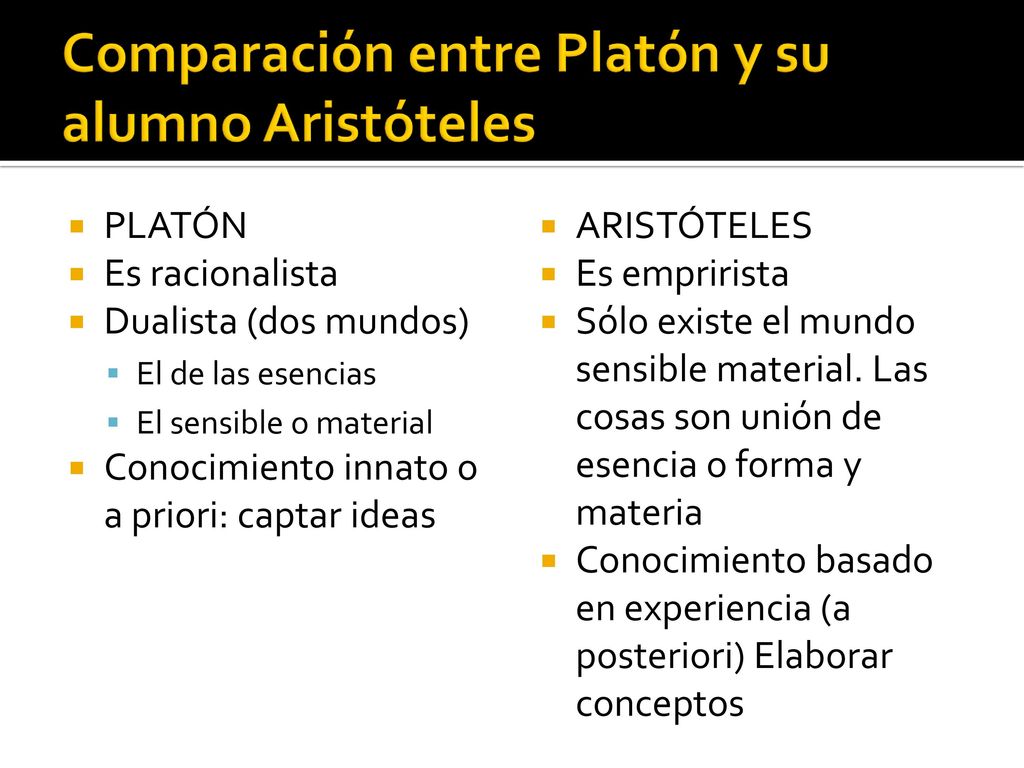 Comparación entre Platón y su alumno Aristóteles