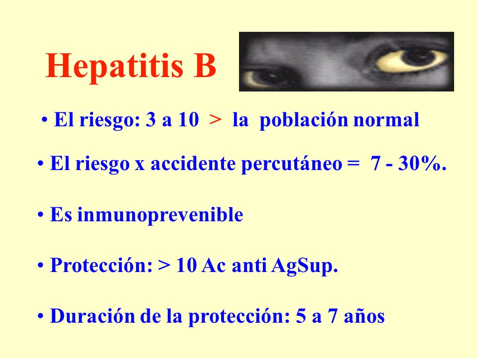 Hepatitis B El riesgo: 3 a 10 > la población normal