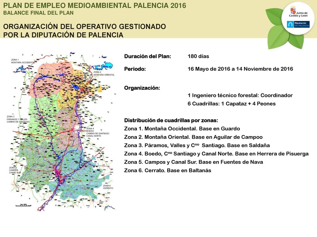 PLAN DE EMPLEO MEDIOAMBIENTAL PALENCIA 2016 BALANCE FINAL DEL PLAN ORGANIZACIÓN DEL OPERATIVO GESTIONADO POR LA DIPUTACIÓN DE PALENCIA