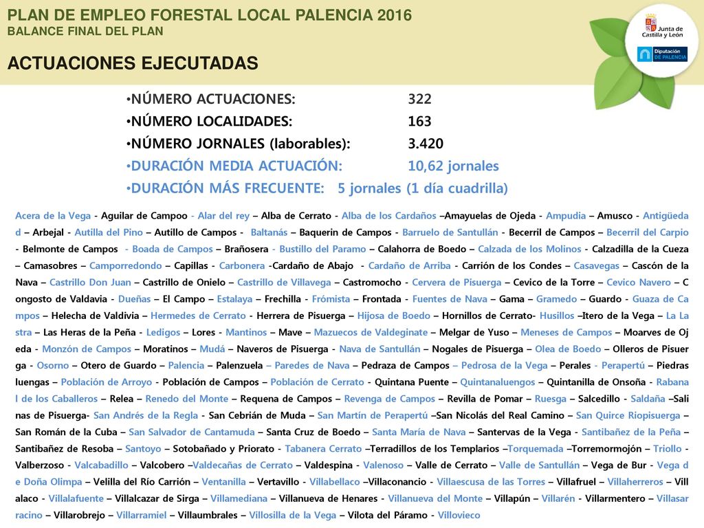 PLAN DE EMPLEO FORESTAL LOCAL PALENCIA 2016 BALANCE FINAL DEL PLAN ACTUACIONES EJECUTADAS