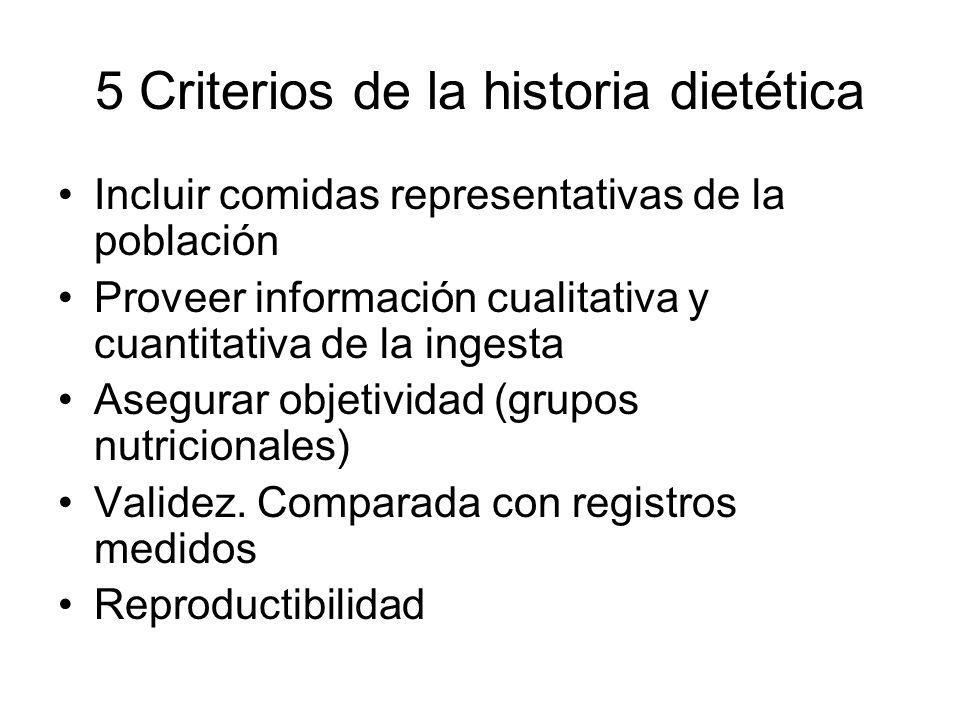 5 Criterios de la historia dietética