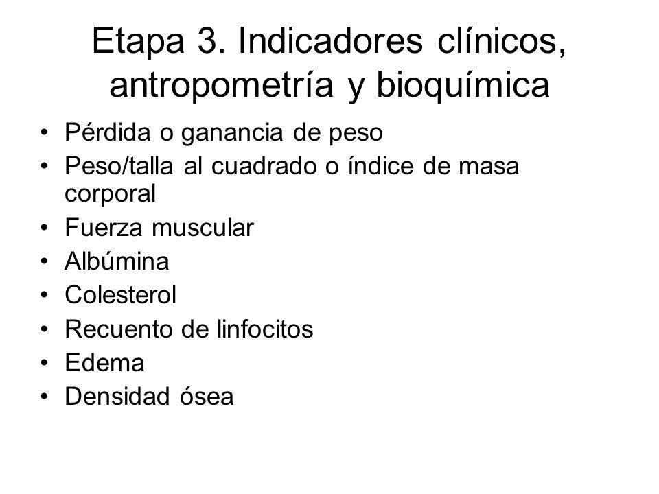 Etapa 3. Indicadores clínicos, antropometría y bioquímica