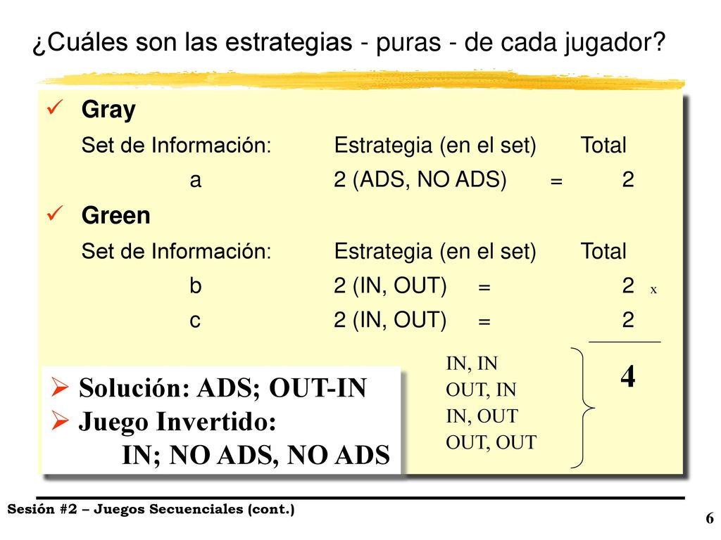 4 Solución: ADS; OUT-IN Juego Invertido: IN; NO ADS, NO ADS