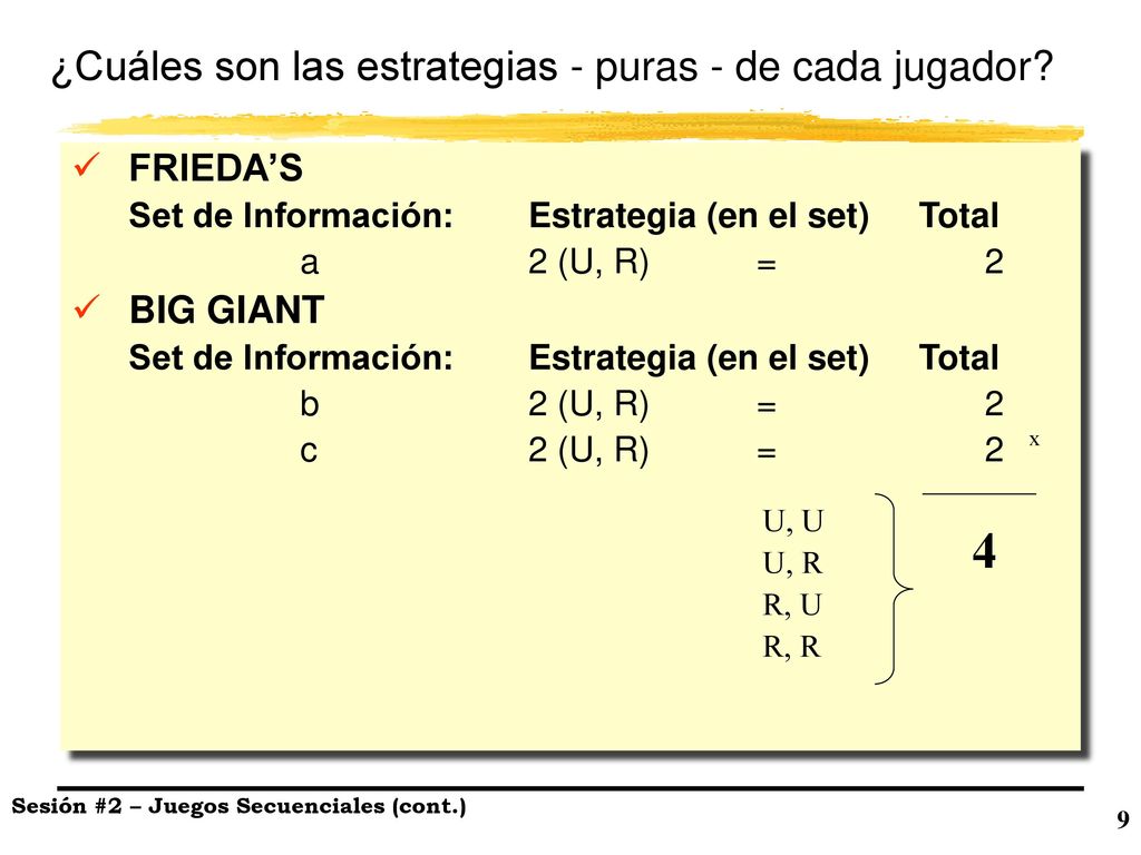 4 ¿Cuáles son las estrategias - puras - de cada jugador FRIEDA’S