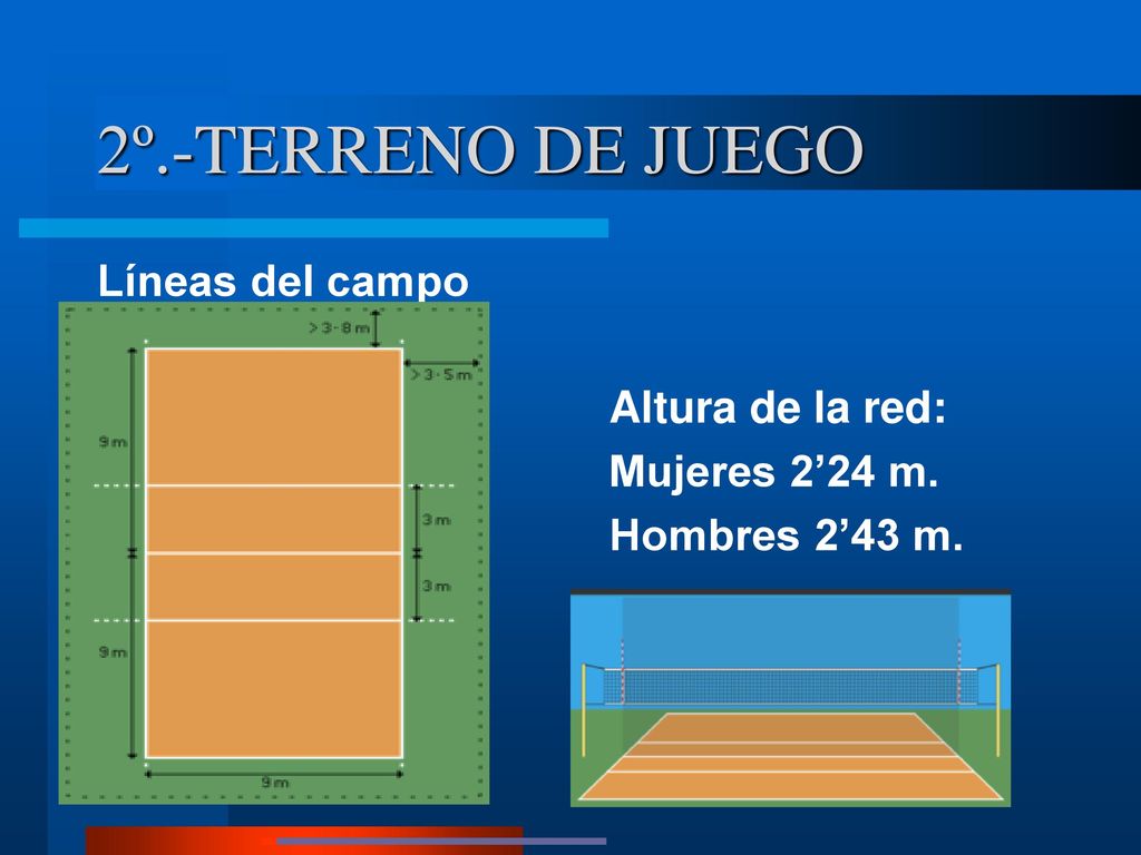 2º.-TERRENO DE JUEGO Líneas del campo Altura de la red: