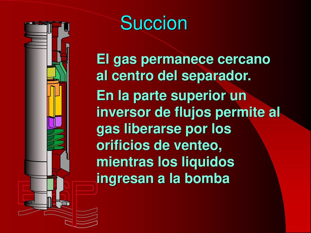 Succion El gas permanece cercano al centro del separador.