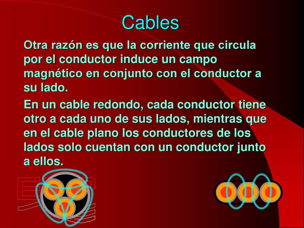Cables Otra razón es que la corriente que circula por el conductor induce un campo magnético en conjunto con el conductor a su lado.