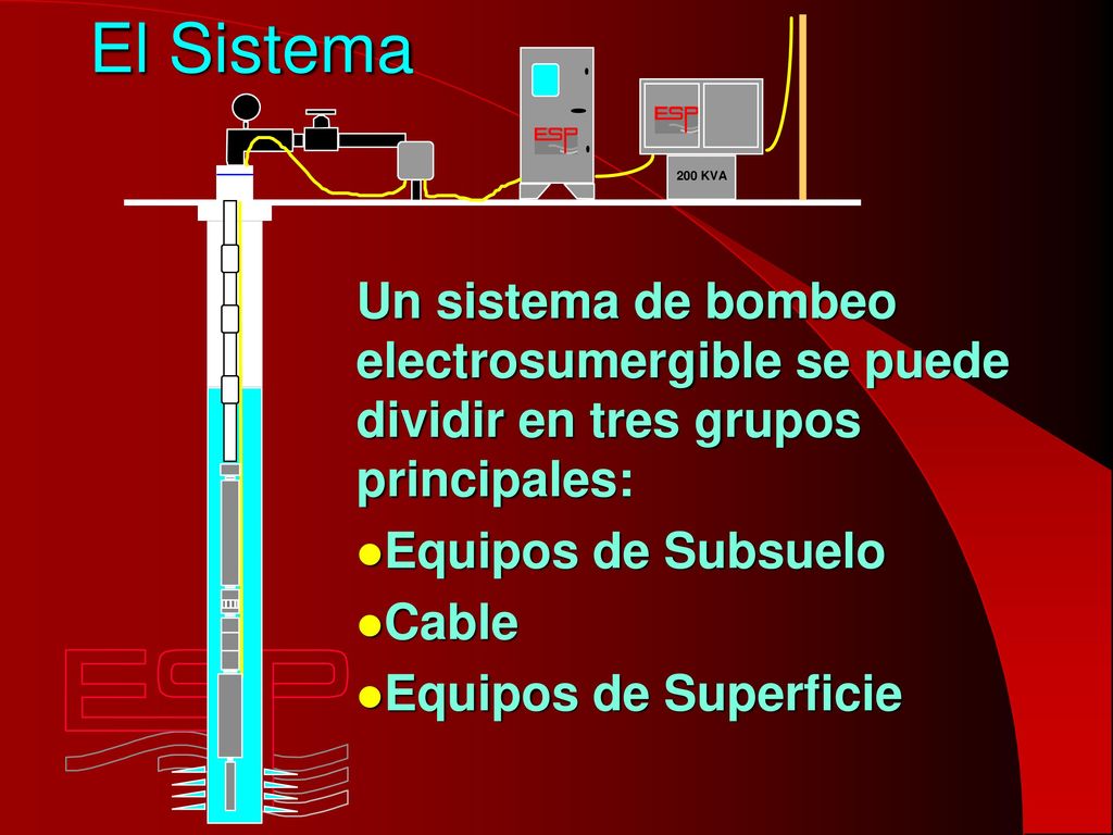 El Sistema 200 KVA. Un sistema de bombeo electrosumergible se puede dividir en tres grupos principales:
