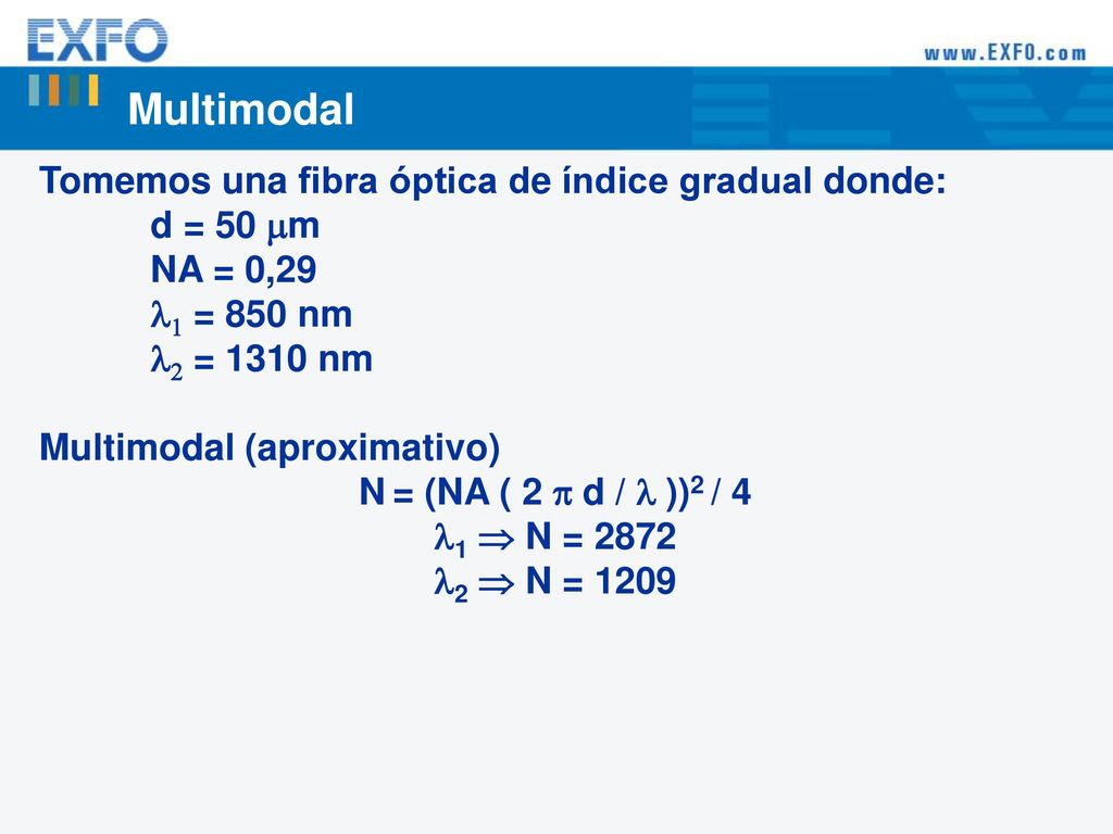Multimodal Tomemos una fibra óptica de índice gradual donde: d = 50 mm