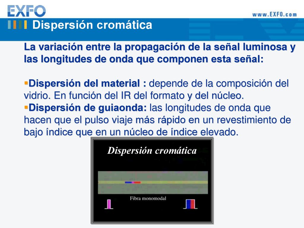 Dispersión cromática La variación entre la propagación de la señal luminosa y las longitudes de onda que componen esta señal: