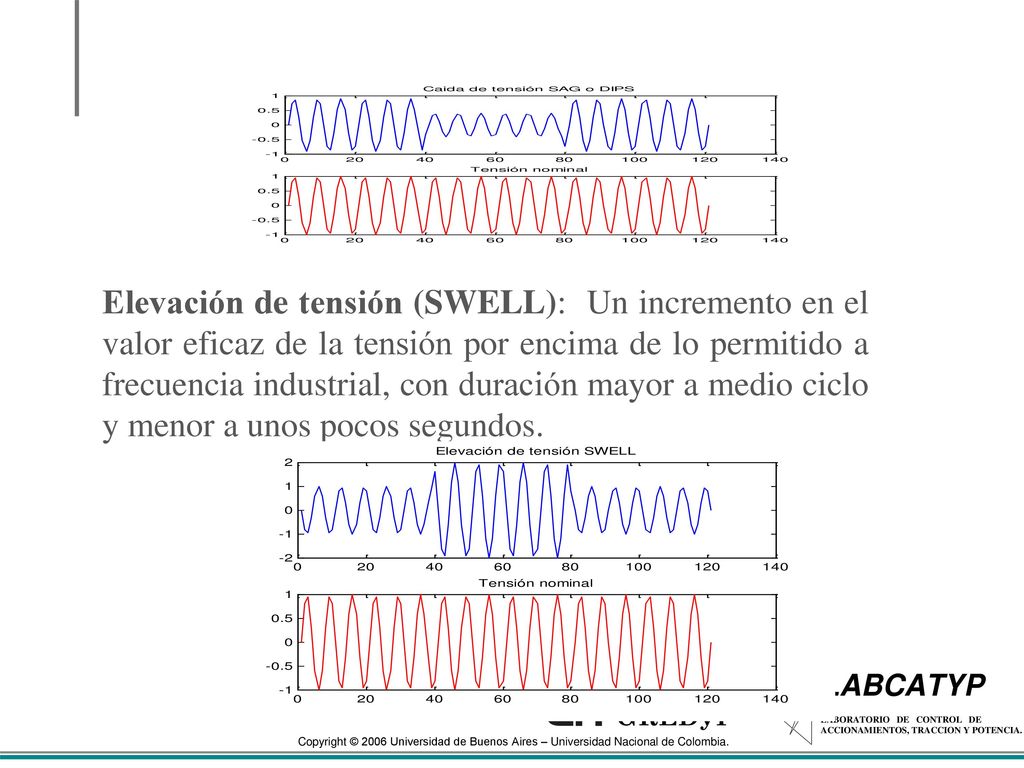 Elevación de tensión (SWELL): Un incremento en el valor eficaz de la tensión por encima de lo permitido a frecuencia industrial, con duración mayor a medio ciclo y menor a unos pocos segundos.
