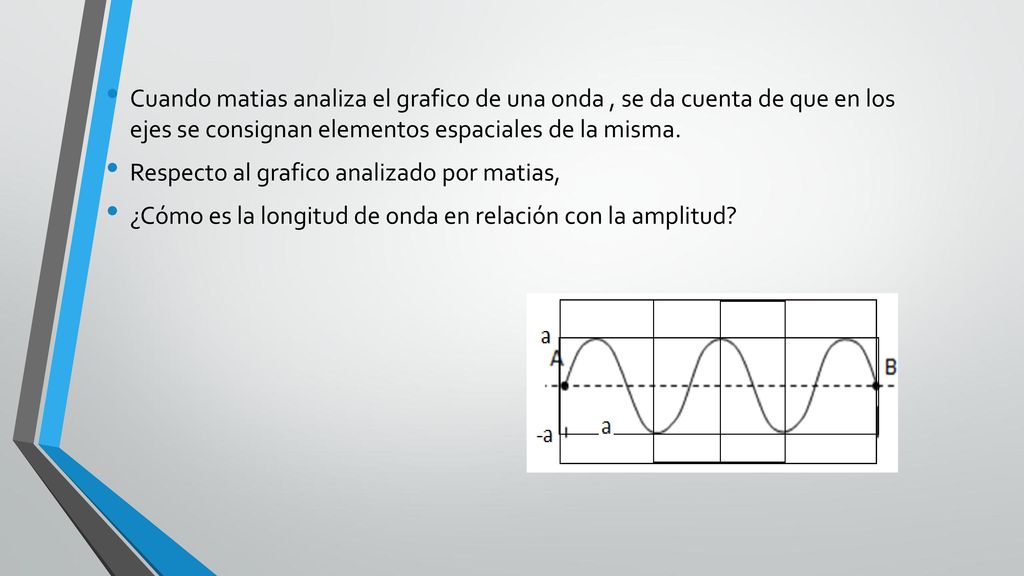 Cuando matias analiza el grafico de una onda , se da cuenta de que en los ejes se consignan elementos espaciales de la misma.