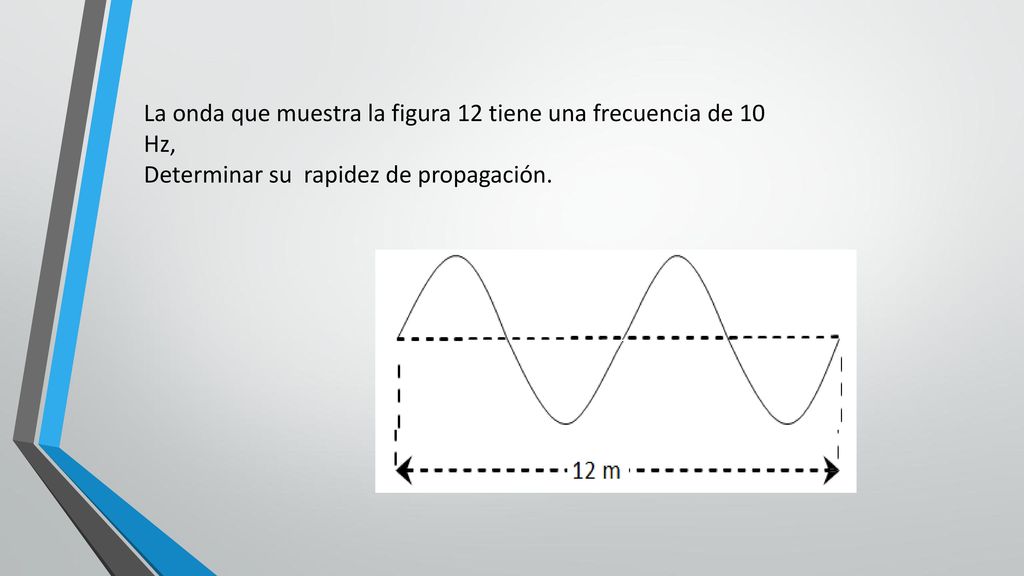 La onda que muestra la figura 12 tiene una frecuencia de 10 Hz,