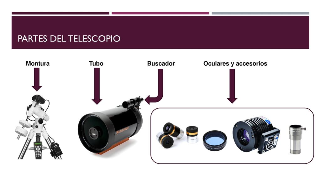 PARTES DEL TELESCOPIO Montura Tubo Buscador Oculares y accesorios