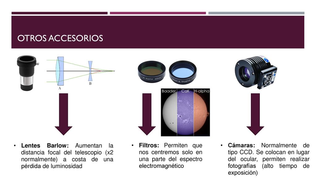 OTROS ACCESORIOS Lentes Barlow: Aumentan la distancia focal del telescopio (x2 normalmente) a costa de una pérdida de luminosidad.