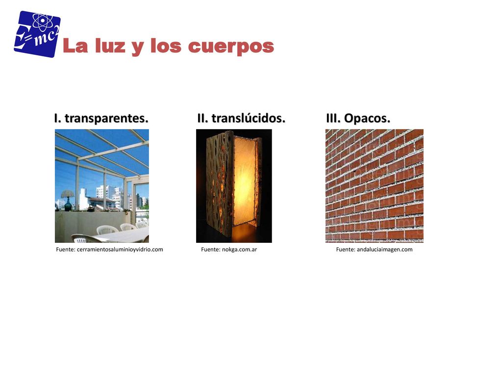 La luz y los cuerpos I. transparentes. II. translúcidos. III. Opacos.