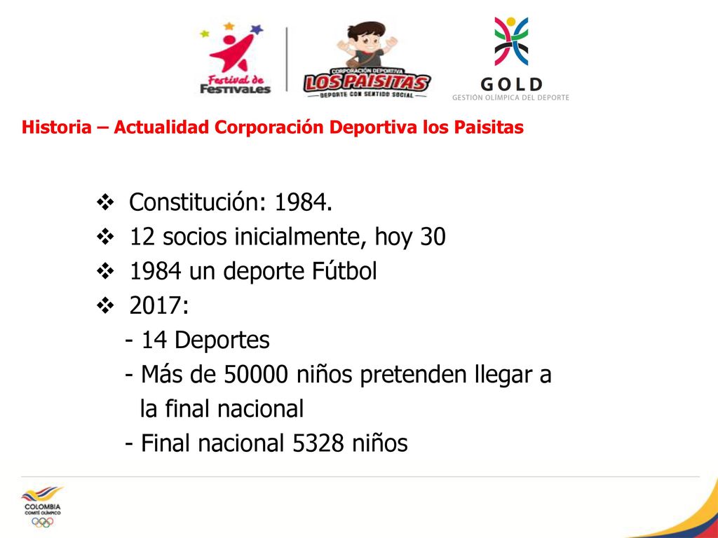 Historia – Actualidad Corporación Deportiva los Paisitas