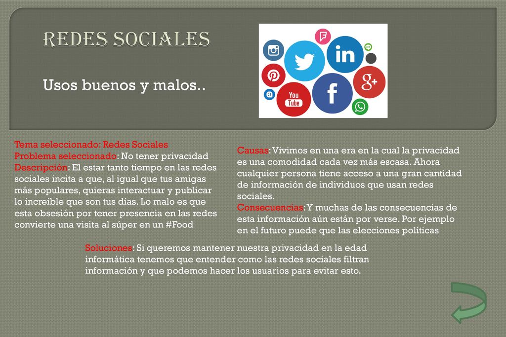 Redes Sociales Usos buenos y malos.. Tema seleccionado: Redes Sociales