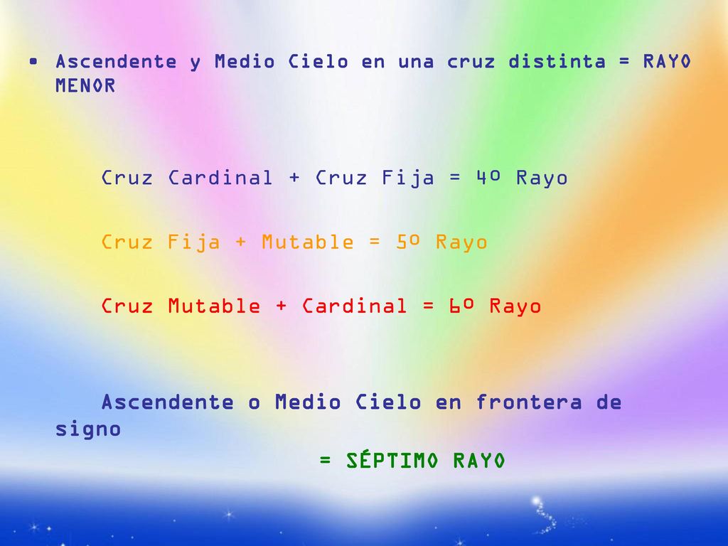 Cruz Cardinal + Cruz Fija = 4º Rayo Cruz Fija + Mutable = 5º Rayo
