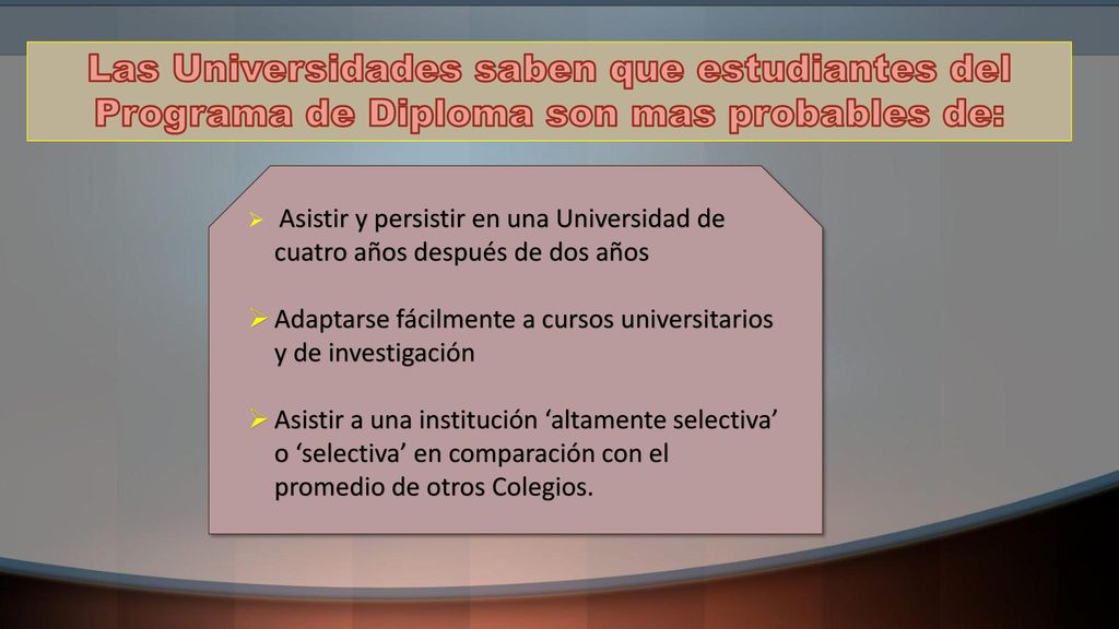 Las Universidades saben que estudiantes del Programa de Diploma son mas probables de:
