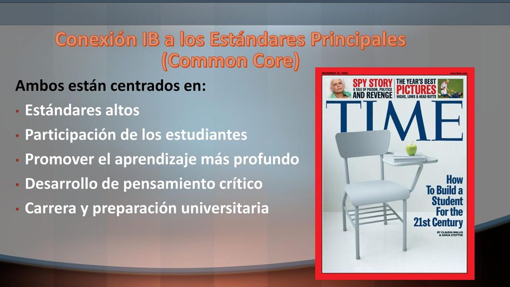 Conexión IB a los Estándares Principales (Common Core)