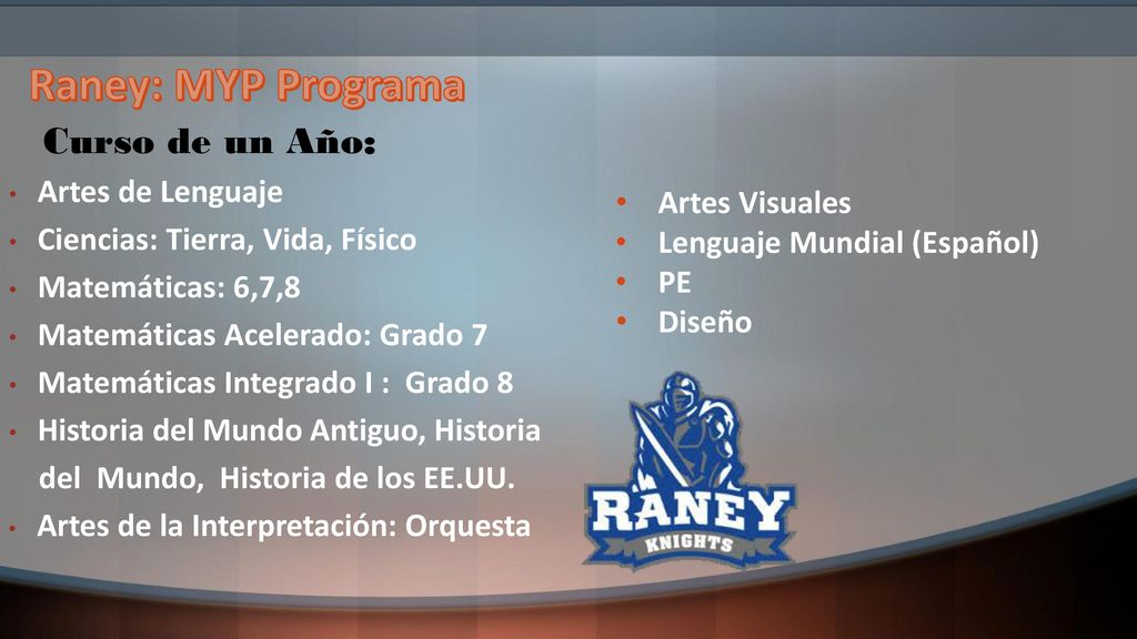Raney: MYP Programa Curso de un Año: Artes de Lenguaje