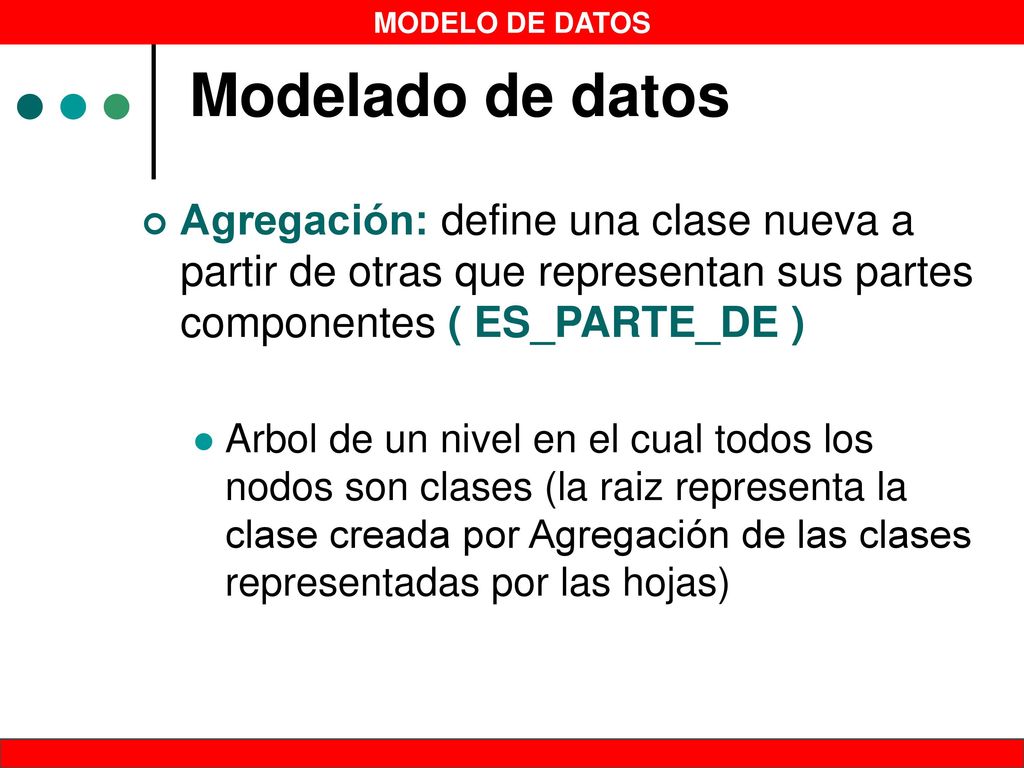 Modelado de datos Agregación: define una clase nueva a partir de otras que representan sus partes componentes ( ES_PARTE_DE )