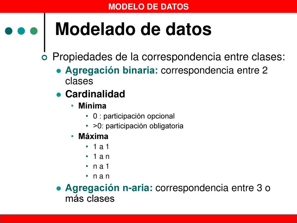Modelado de datos Propiedades de la correspondencia entre clases: