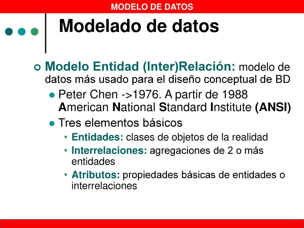 Modelado de datos Modelo Entidad (Inter)Relación: modelo de datos más usado para el diseño conceptual de BD.